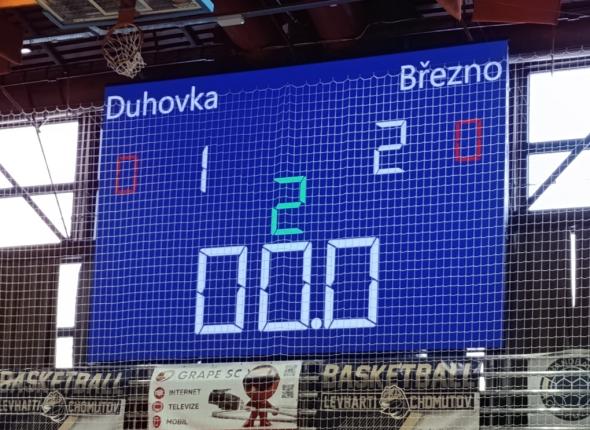 Výsledek Březno - DC